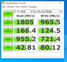 Ноутбук ASUS Laptop E410MA-EB268 (90NB0Q11-M17970) Peacock Blue
