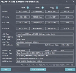 Модуль пам'яті AMD DDR4 8Gb Radeon R9 3200 MHz (R9S48G3206U2S)