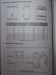 Бойлер Midea D100-20ED2(W) ECO фото від покупців 8