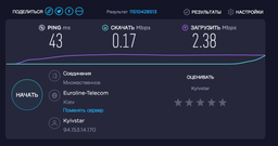3G/4G USB Модем Ergo W02-CRC9 White (4G/LTE cat4., SIM, с разъёмом CRC9 для внешней антенны) фото от покупателей 7
