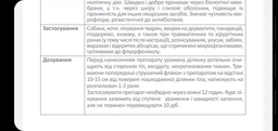 Ранозаживляющий спрей БІОТЕСТЛАБ Флокси-спрей Макс 100 мл фото от покупателей 3