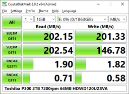 Жесткий диск Toshiba P300 3TB HDWD130UZSVA (133096)