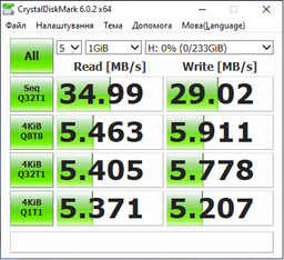 Флеш память USB Transcend JetFlash 910 256GB USB 3.1 Gen1 Green (TS256GJF910) фото от покупателей 2