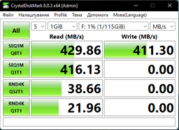 Флеш память USB Transcend JetFlash 910 256GB USB 3.1 Gen1 Green (TS256GJF910)