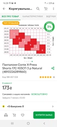 Коригувальні шорти жіночі високої посадки Conte X-Press Shorts 17С-103СП 2 р Natural (4810226289853) фото від покупців 3