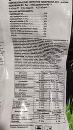 Весеннее удобрение для газона Fertis без хлора и нитратов 20 кг (10506886) 4770767316664/4779039690372