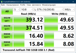 Флеш память USB Transcend JetFlash 780 64GB USB 3.1 Gen1 Black (TS64GJF780) фото от покупателей 3
