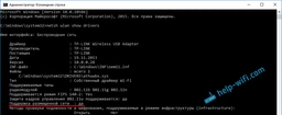 Wi-Fi адаптер MediaTek MT7601 USB з антеною 2dBi