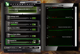Видеокарта Gigabyte GeForce GTX750 Ti 2Gb DDR5 Refurbished фото от покупателей 1