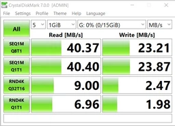 Карта памяти SANDISK Ultra microSDHC UHS-I 16GB Class 10 (SDSQUNS-016G-GN3MN)