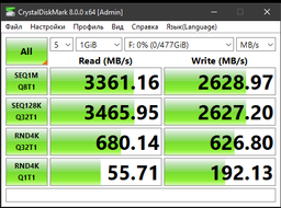 Накопитель SSD 512GB GOODRAM IRDM M.2 2280 PCIe 3.0 x4 3D TLC (IR-SSDPR-P34B-512-80) фото от покупателей 14