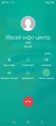 Мобильный телефон Tecno Spark 6 Go 3/64GB Ice Jadeite (4895180762925) фото от покупателей 6