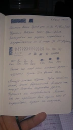 Набор чернильных картриджей Pelikan коротких 4001 2 уп по 6 шт Brilliant Black Черные (301218-2) фото от покупателей 4