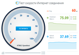 Wi-Fi адаптер TP-LINK Archer T2U Nano WiFi5 / AC600 / USB скоростной двухдиапазонний WiFi адаптер фото от покупателей 3