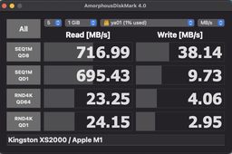 Портативний SSD 2TB USB 3.2 Gen 2x2 Type-C XS2000 R2000/W2000MB/s Kingston 000322936 фото від покупців 6