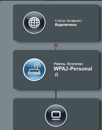 Бездротовий маршрутизатор Asus RT-AX55 (AX1800, Wi-Fi 6, 4xGE LAN, 1xGE WAN, MU-MIMO, Beamforming, AiMesh, OFDMA, 4 зовнішні антени) фото від покупців 9