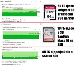 SSD диск Goodram CL100 GEN.3 240GB 2.5" SATAIII 3D TLC (SSD диск PR-CL100-240-G3)