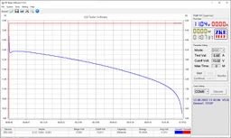 Аккумуляторная батарея LogicPower Гелевая LPM-GL 12V 9Ah (LP6563)