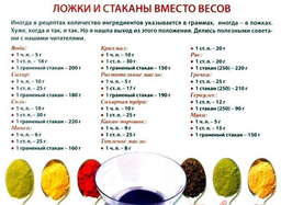 Безмолочна каша Milupa Гречана 170 г (5900852039003) фото від покупців 3