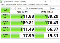Зовнішня кишеня Blueendless M280N для M2 NVMe PCIe SSD USB 3.1 Type-C фото від покупців 2