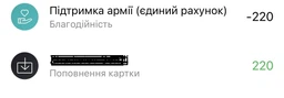 Чернослив Ecofood вяленый крупный без косточки 1 кг фото от покупателей 3