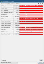 Видеокарта ASRock Radeon RX 6800 XT Phantom Gaming D 16G OC (RX6800XT PGD 16GO)