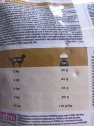 Сухий корм для котів при захворюваннях нірок Pro Plan Veterinary Diets NF Renal Function Advanced 1,5 кг фото від покупців 11