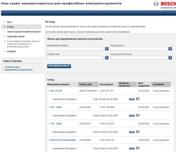 Акумуляторний шурупокрут Bosch Professional GSR 12V-15 у сумці з 2 акб 12V (2Ah+4Ah) і з/в GAL 12V-20, з набором 7 свердел по дереву, набором 7 свердел по металу і набором 25 біт (0615990G6L) фото від покупців 7