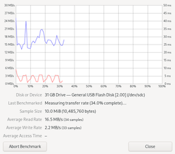 Флеш память USB Apacer AH111 64GB USB 2.0 Blue (AP64GAH111U-1) фото от покупателей 6