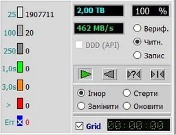Накопитель HDD SATA 2.0TB Seagate BarraCuda 7200rpm 256MB (ST2000DM008)
