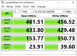 Зовнішня кишеня Maiwo для M.2 SSD NVMe (PCIe)/M.2 SSD SATA combo - USB 3.1 GEN2 Type-C Dark Grey (K1689) фото від покупців 3