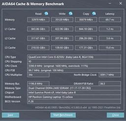 Оперативная память Exceleram SODIMM DDR4-2400 16384MB PC4-19200 (Kit of 2x8192) (E416247SD) фото от покупателей 1