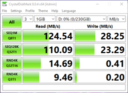 USB флеш накопитель Kingston 128GB DataTraveler Exodia M USB 3.2 (DTXM/128GB)