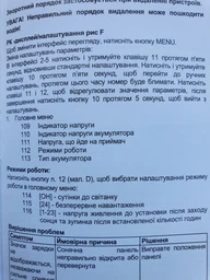 Портативная солнечная панель NEO Tools 120 Вт 1316x762x15 мм (90-141) фото от покупателей 1