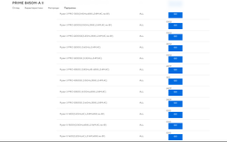 Материнська плата Asus Prime B450M-A II (sAM4, AMD B450, PCI-Ex16) фото від покупців 8