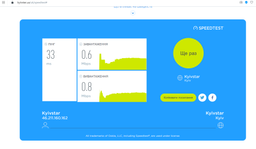 3G/4G Безлимит для модемов, Wi-Fi роутеров, смартфонов "Стартовый пакет Киевстар СуперГиг" (Первый месяц включен) фото от покупателей 4
