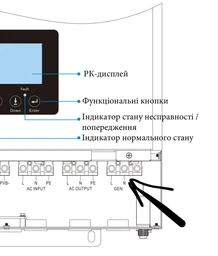 Генератор бензиновый RZTK G 8500E фото от покупателей 6