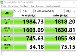SSD диск Kingston NV1 500GB NVMe M.2 2280 PCIe 3.0 x4 (SNVS/500G)