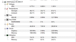 Видеокарта XFX Radeon RX 6900 XT SPEEDSTER MERC 319 (RX-69XTATBD9) фото от покупателей 1