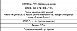ИБП EAST EA-850 Schuko фото от покупателей 1