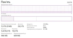 Оперативная память Team Elite DDR4-2400 8192MB PC4-19200 (TED48G2400C1601) фото от покупателей 1