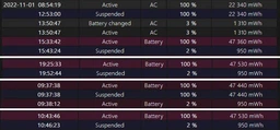 Батарея для ноутбука Lenovo 57Y6454 (Lenovo: B470, B570, G460, G470, G560, G570, G770, V370, V470, V570, IdeaPad: V360, V460, Z370, Z460, Z470, Z560, Z570) 10.8V 5200mAh Black High Copy (1699426) фото от покупателей 1