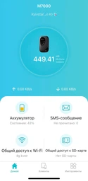 4G Wi-Fi роутер TP-LINK M7000
