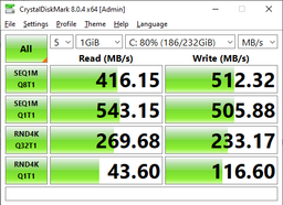 Накопитель SSD M.2 2280 2TB Western Digital (WDS200T2B0B) фото от покупателей 1