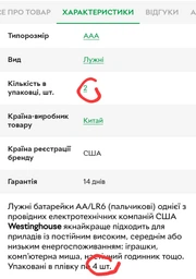Батарейка Westinghouse Dynamo Alkaline AAA (4шт)