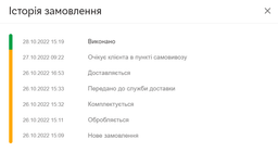Дзеркало кишенькове з нержавіючої сталі Lienli mirror квадратне чорне 6*6 см (LL-5) фото від покупців 3