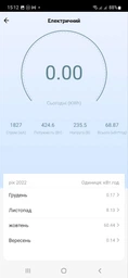 ДБЖ TECNOWARE ERA PLUS Schuko Together ON 840Вт/1200ВА (FGCERAPL1202SCH) фото від покупців 11