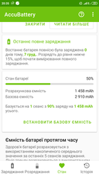 Аккумулятор Xiaomi BM22 (Mi5) [Original PRC] 12 мес. гарантии