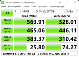 SSD накопитель Samsung 870 qvo 2tb 2.5" (mz-77q2t0bw) фото от покупателей 16