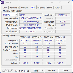 Память для ноутбука SO-DIMM DDR4 32 Gb (3200 MHz) Crucial (CT32G4SFD832A) фото от покупателей 3